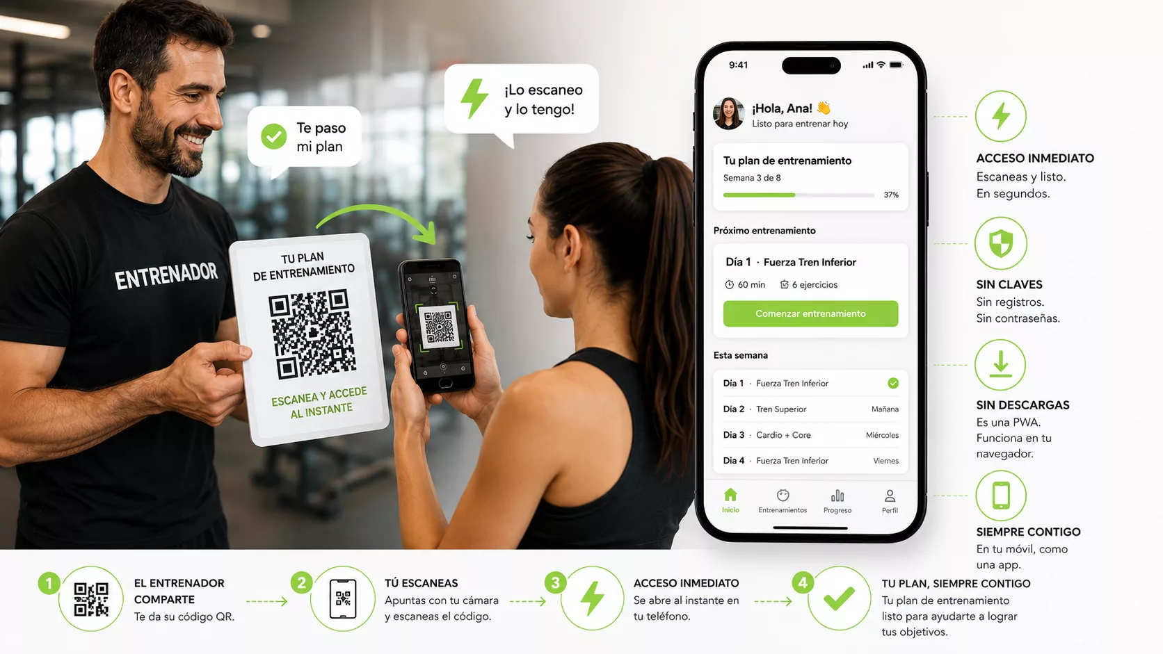 El entrenador comparte un QR, la clienta lo escanea y abre su plan de entrenamiento en el portal de Planify.fit